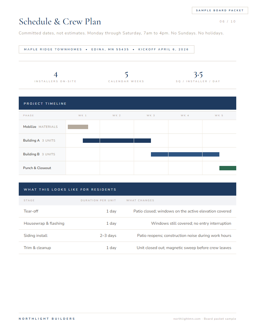 Sample board packet schedule page