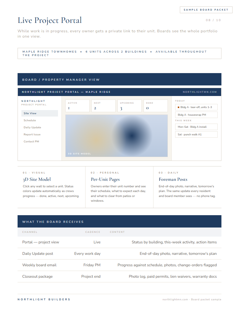 Sample board packet portal page